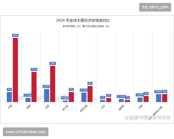 增长预期强化，体育产业韧性与活力并存